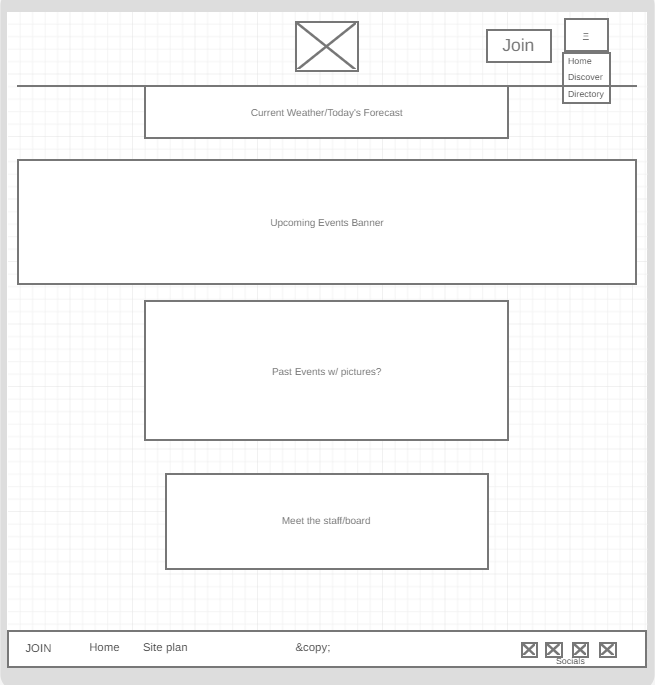 Mobile view wireframe