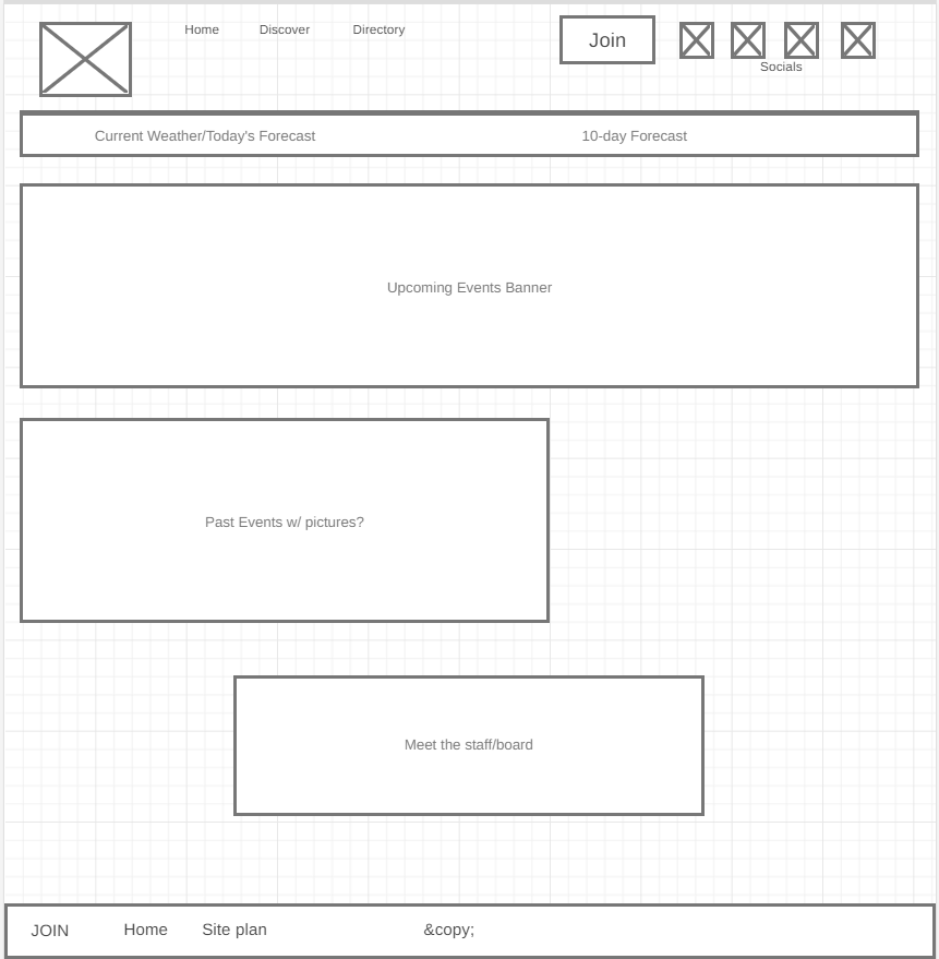 Web View wireframe